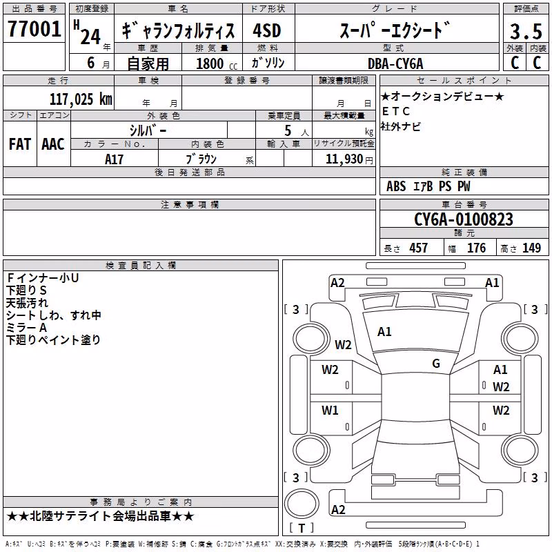 MITSUBISHI GALANT FORTIS