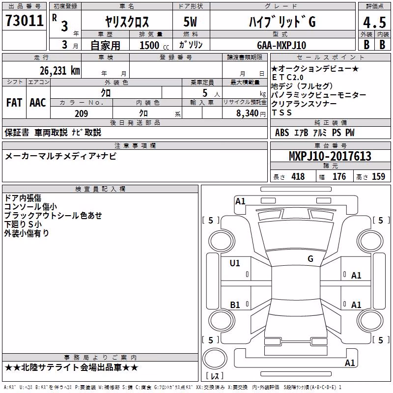 TOYOTA YARIS CROSS