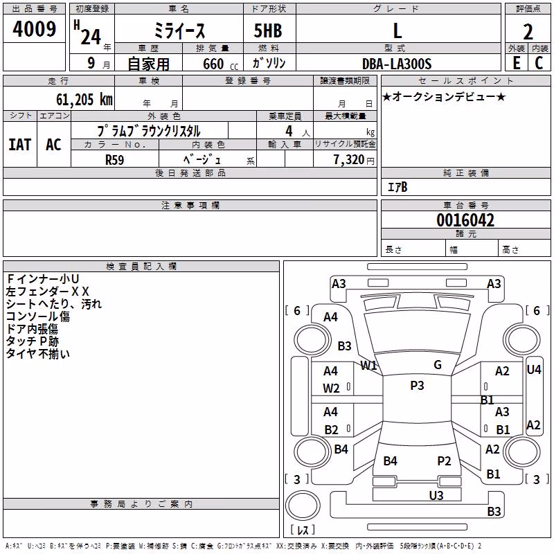 DAIHATSU MIRA E:S