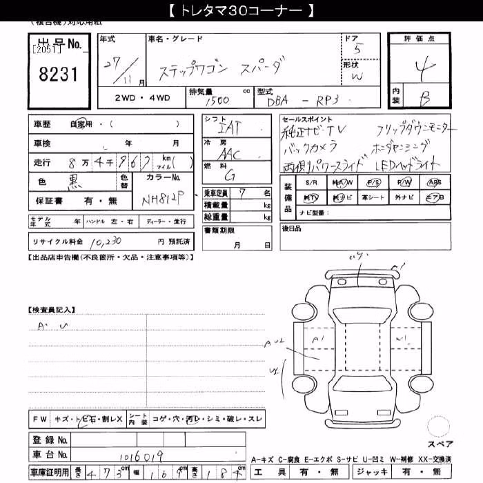 HONDA STEPWGN
