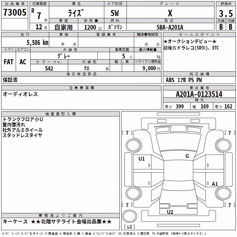 TOYOTA RAIZE