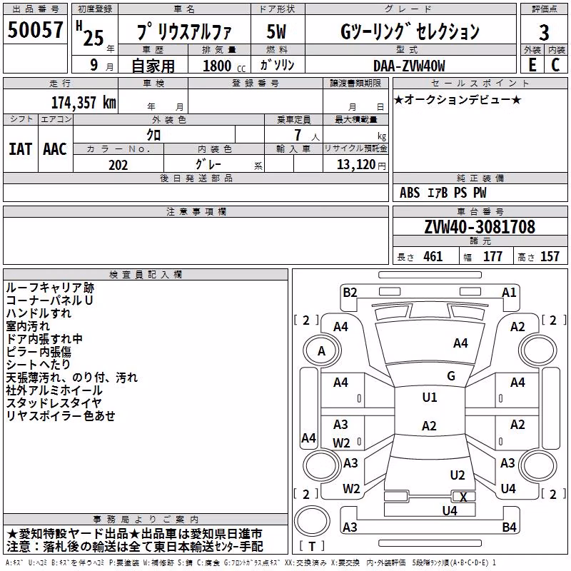 TOYOTA PRIUS ALPHA