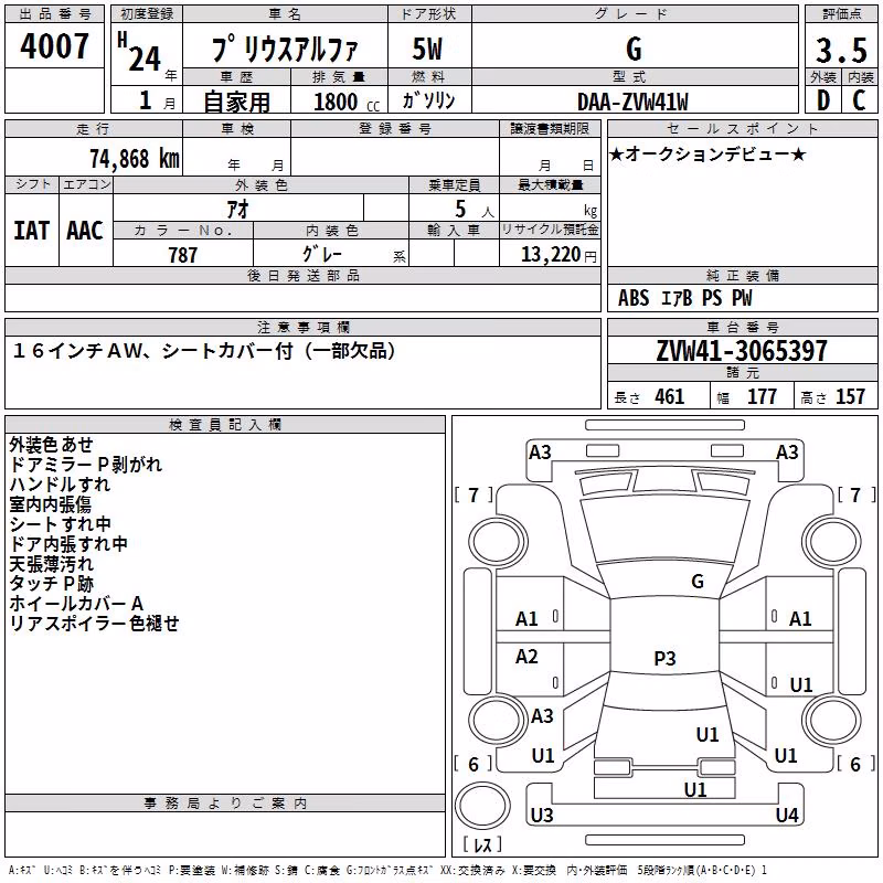 TOYOTA PRIUS ALPHA