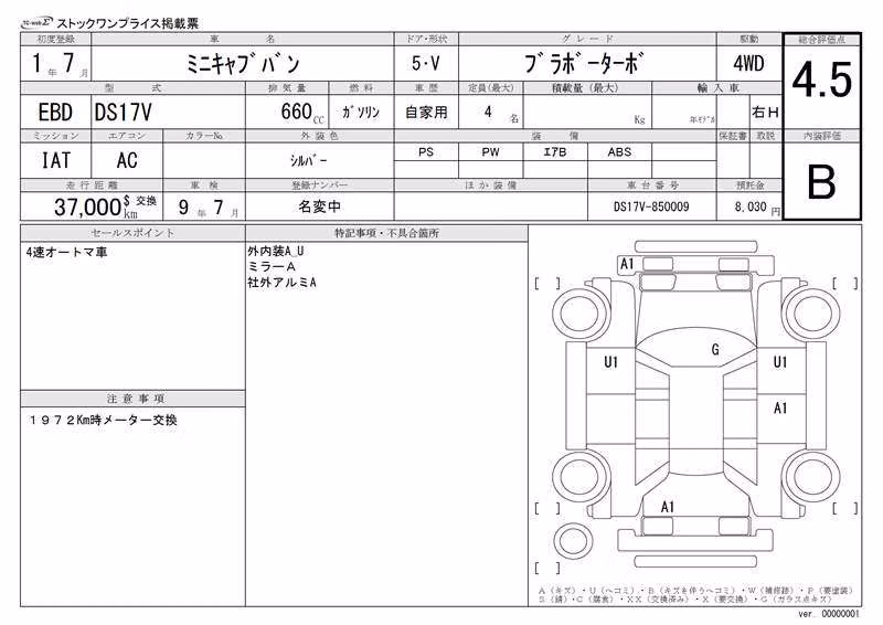 MITSUBISHI MINICAB