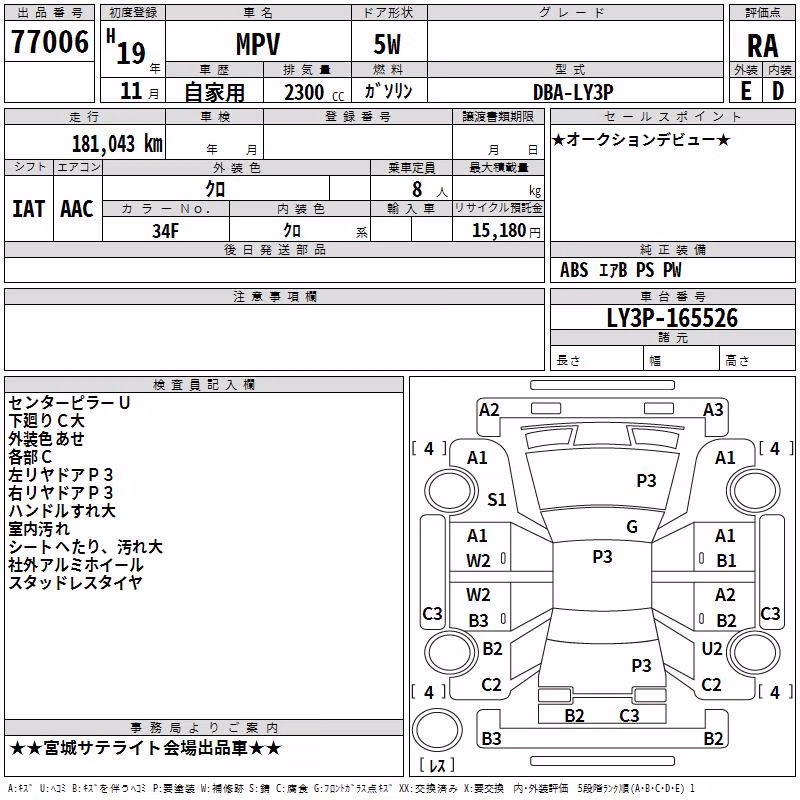 MAZDA MPV