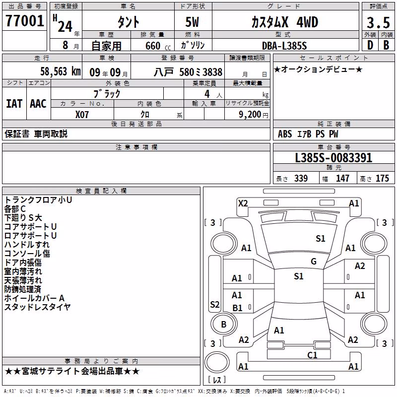 DAIHATSU TANTO