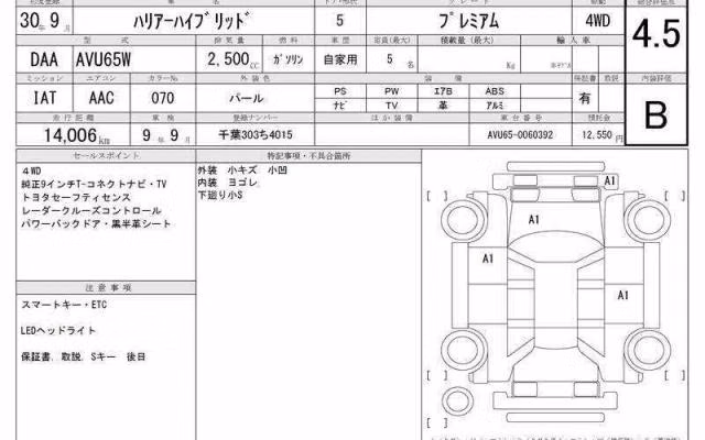 TOYOTA HARRIER