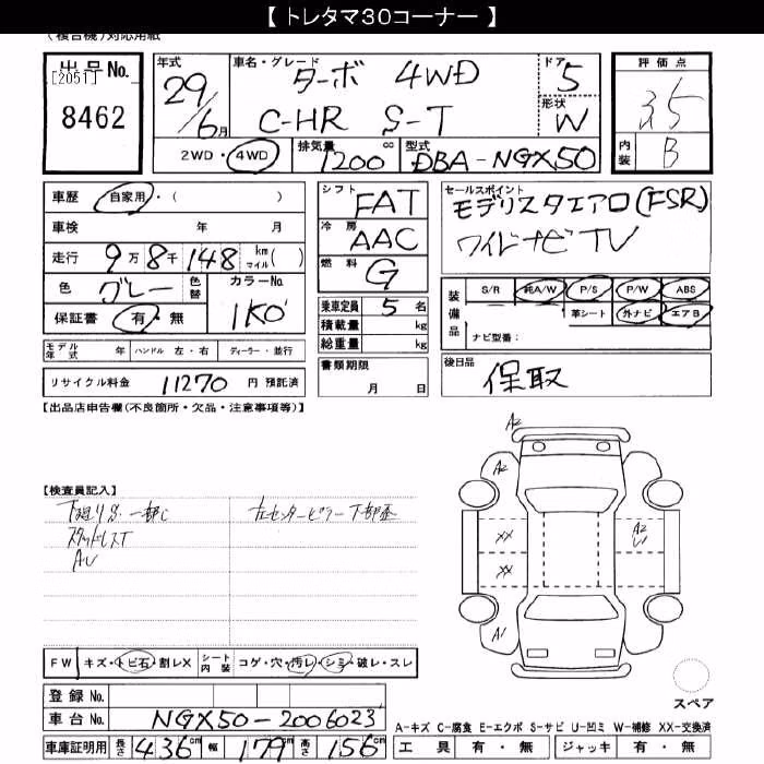 TOYOTA C-HR