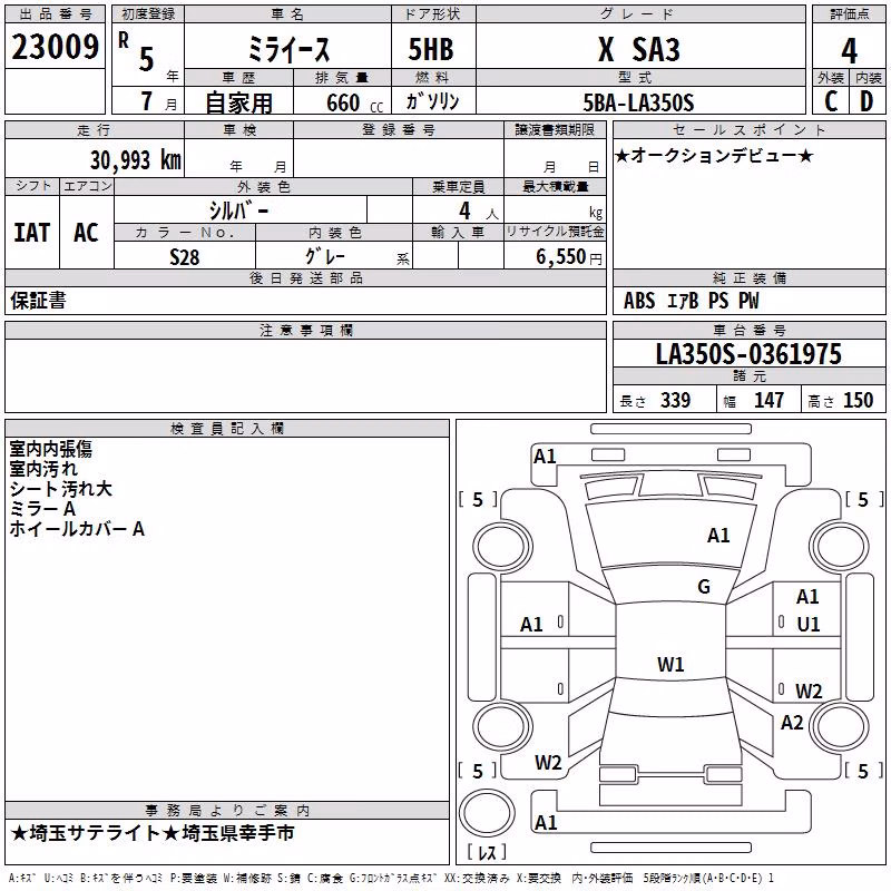 DAIHATSU MIRA E:S