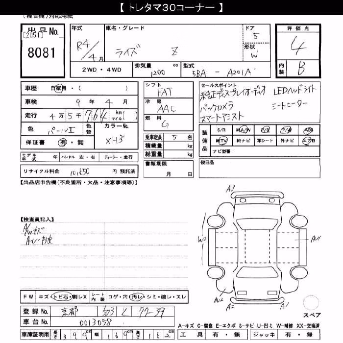 TOYOTA RAIZE