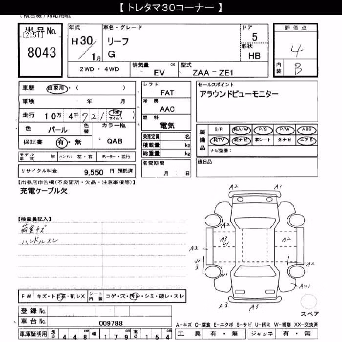 NISSAN LEAF