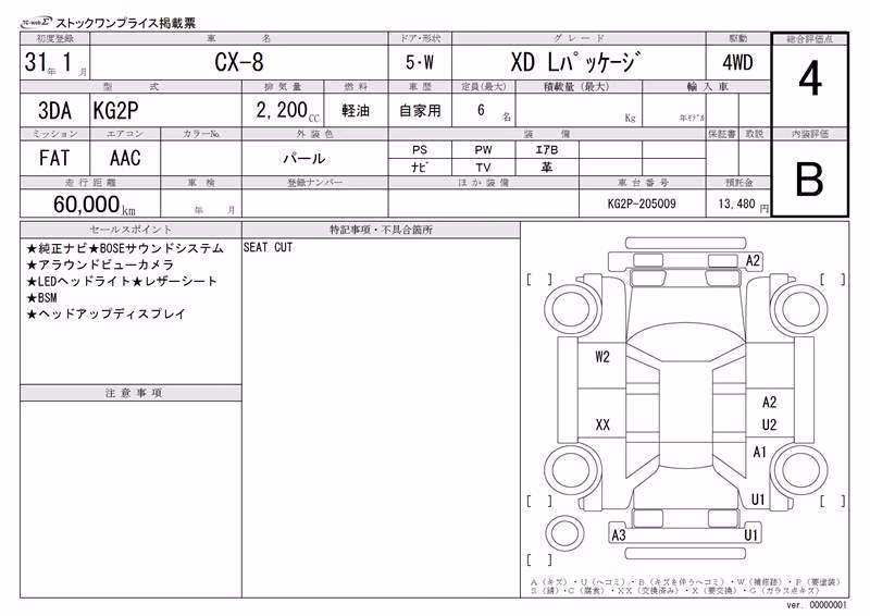 MAZDA CX-8