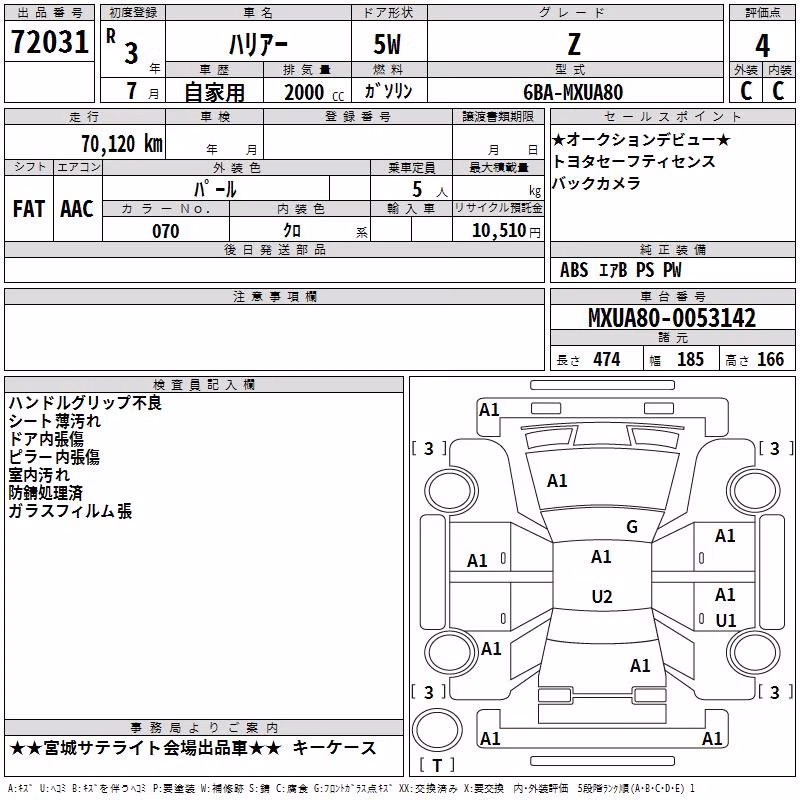 TOYOTA HARRIER