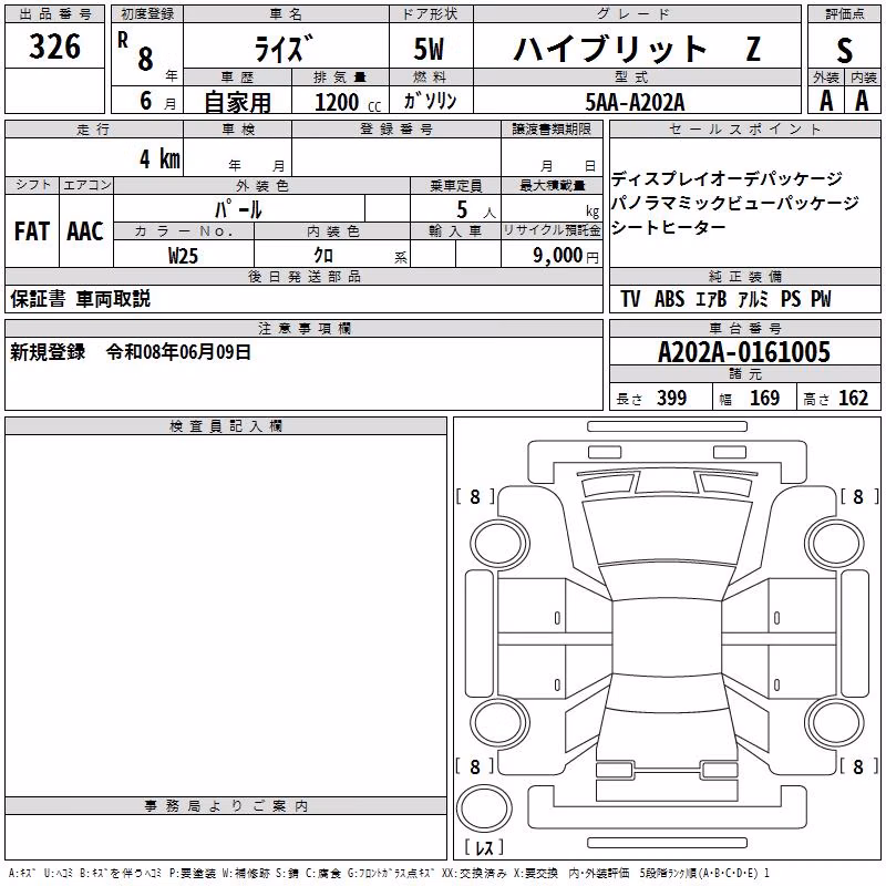 TOYOTA RAIZE
