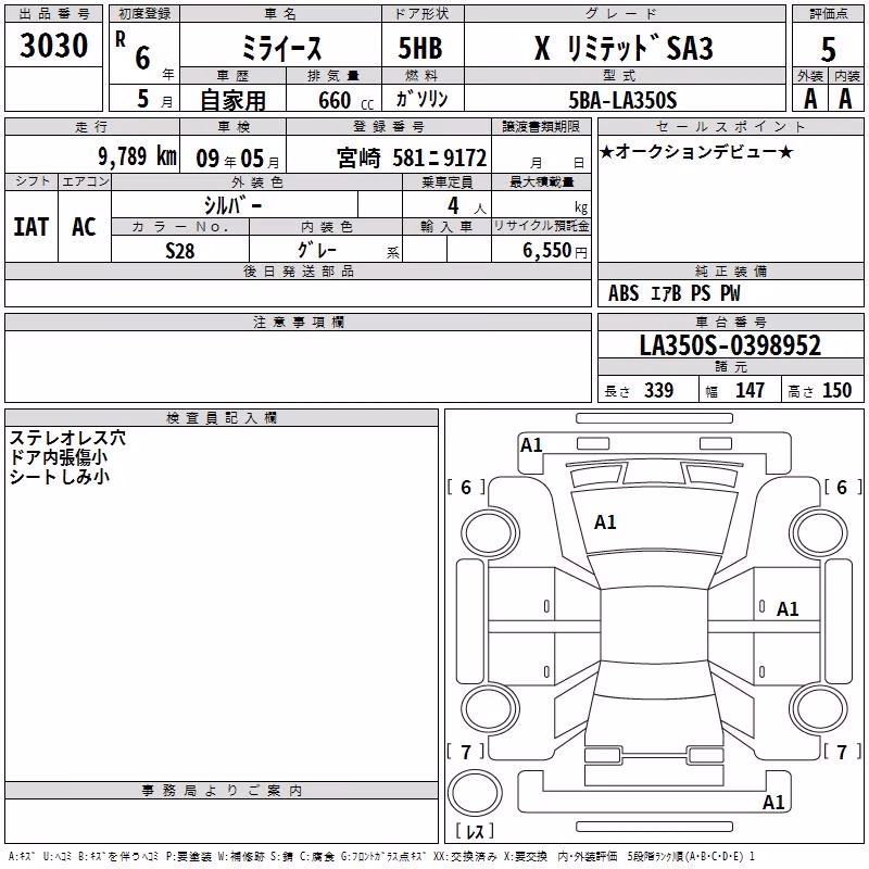 DAIHATSU MIRA E:S