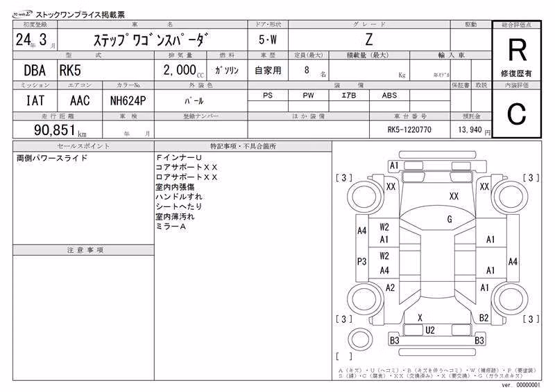 HONDA STEPWGN