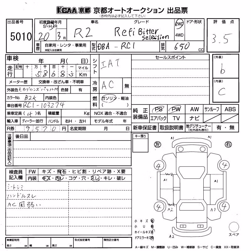 SUBARU R2