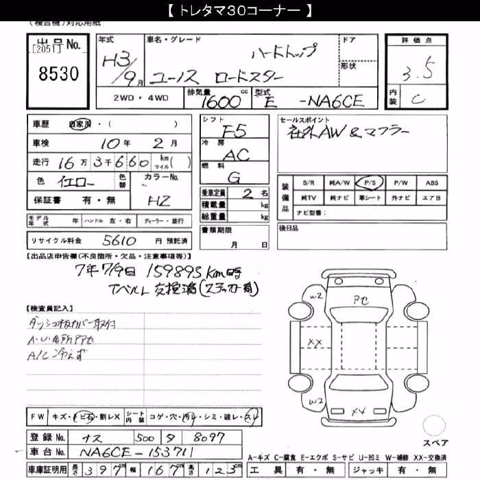 MAZDA ROADSTER