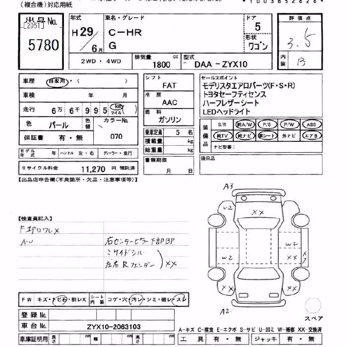 TOYOTA C-HR