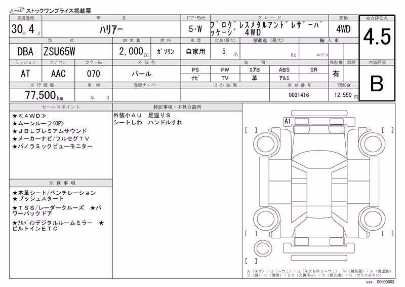 TOYOTA HARRIER