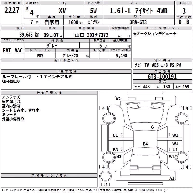 SUBARU XV