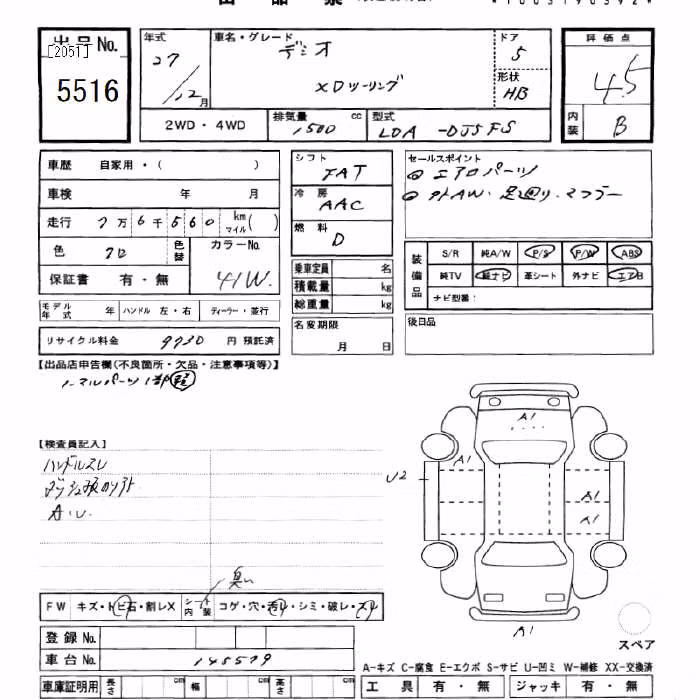 MAZDA DEMIO