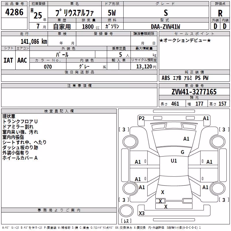 TOYOTA PRIUS ALPHA