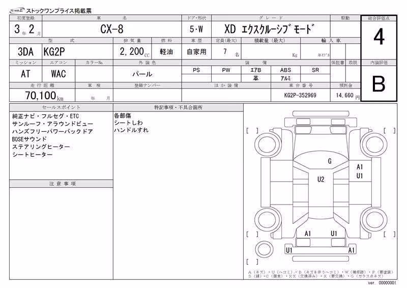 MAZDA CX-8