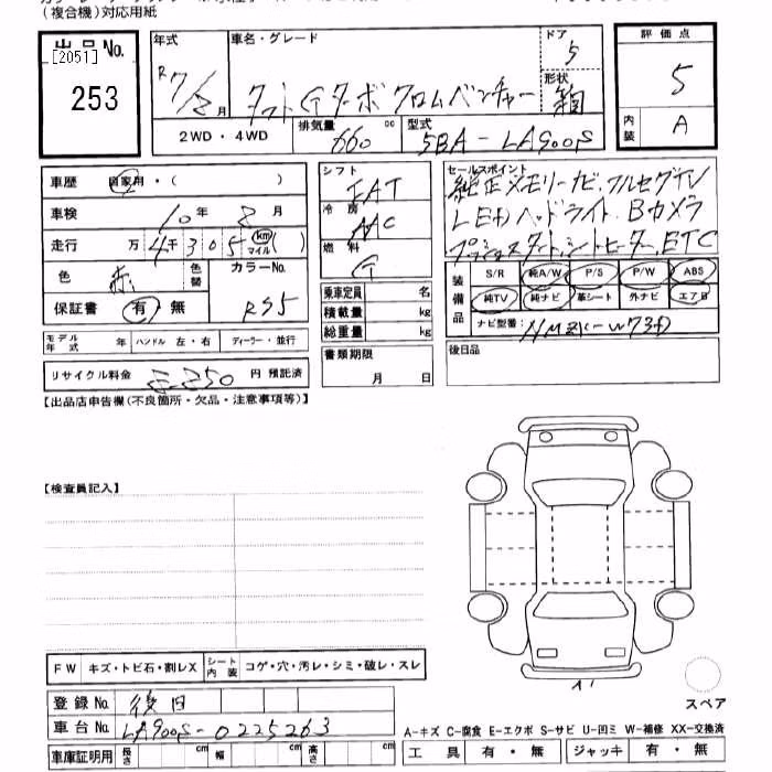 DAIHATSU TAFT