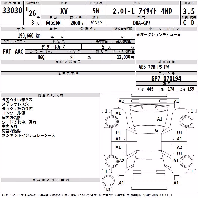 SUBARU XV