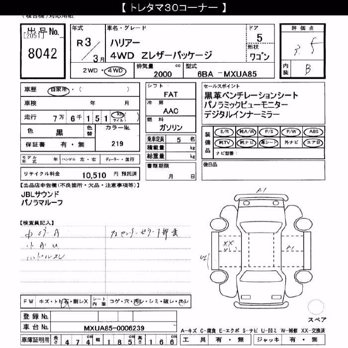 TOYOTA HARRIER