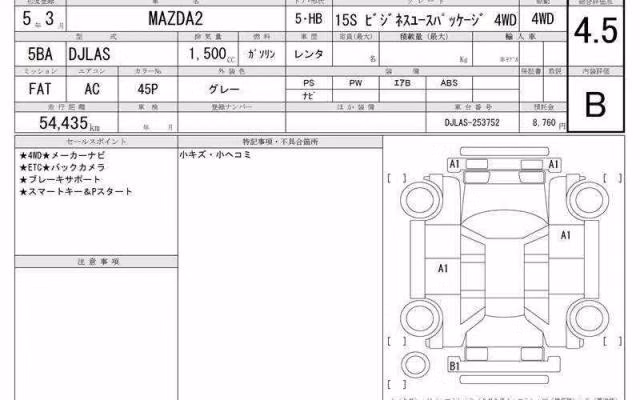 MAZDA MAZDA2