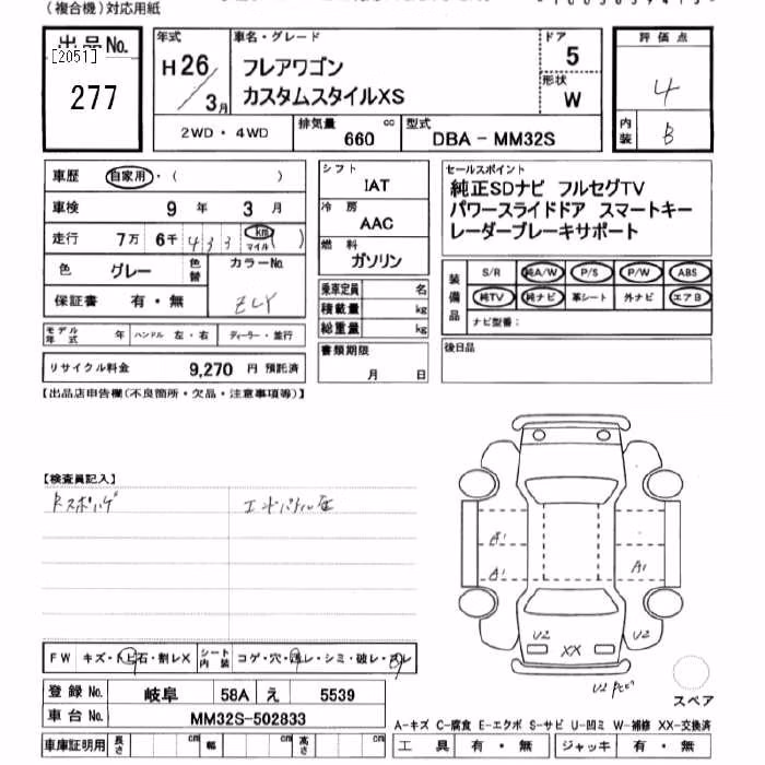 MAZDA FLAIR WAGON