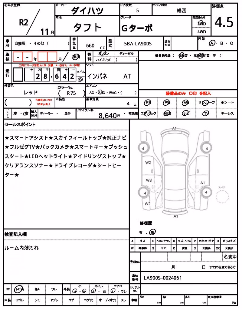 DAIHATSU TAFT