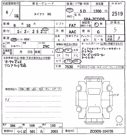 SUZUKI SWIFT