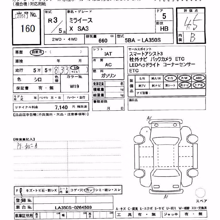 DAIHATSU MIRA E:S