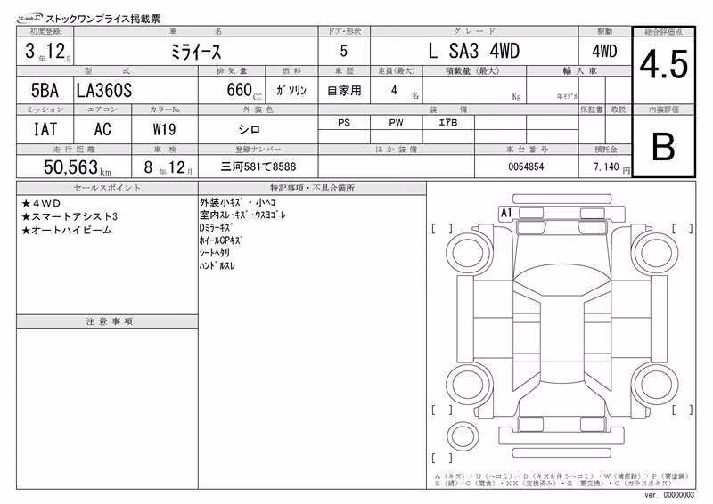 DAIHATSU MIRA E:S