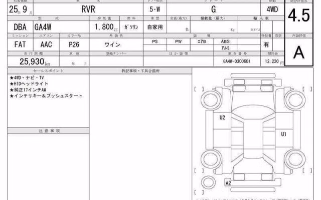 MITSUBISHI RVR