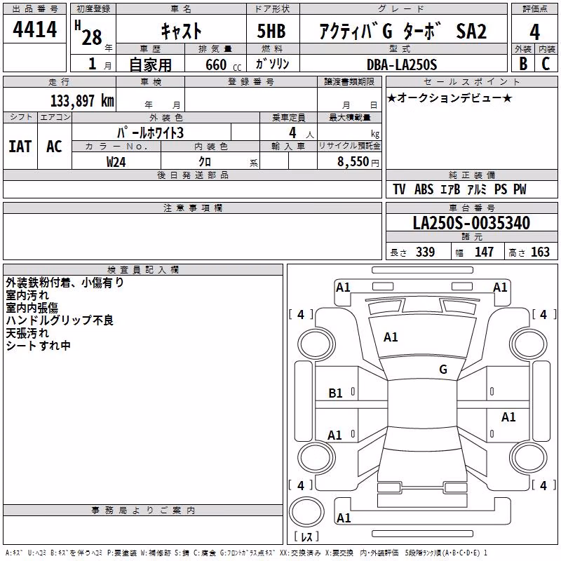 DAIHATSU CAST
