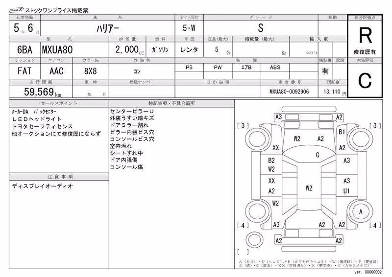 TOYOTA HARRIER