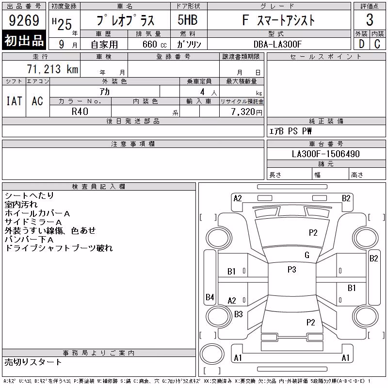 SUBARU PLEO PLUS