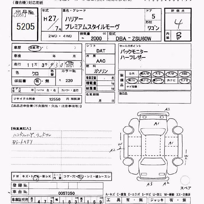 TOYOTA HARRIER