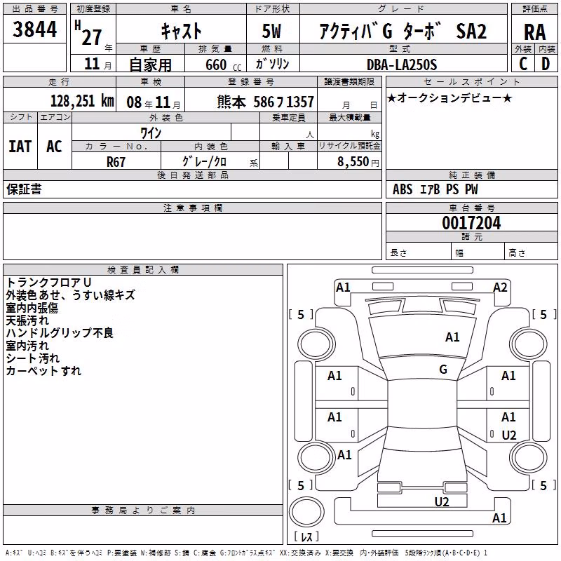DAIHATSU CAST