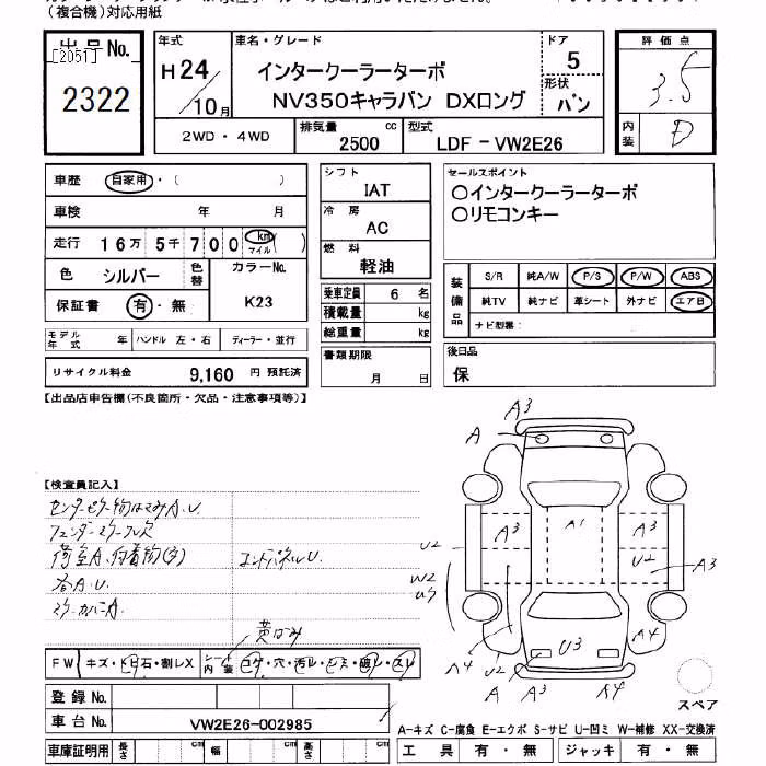 NISSAN NV350 CARAVAN