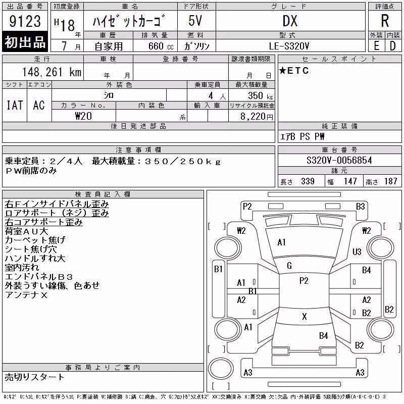 DAIHATSU HIJET