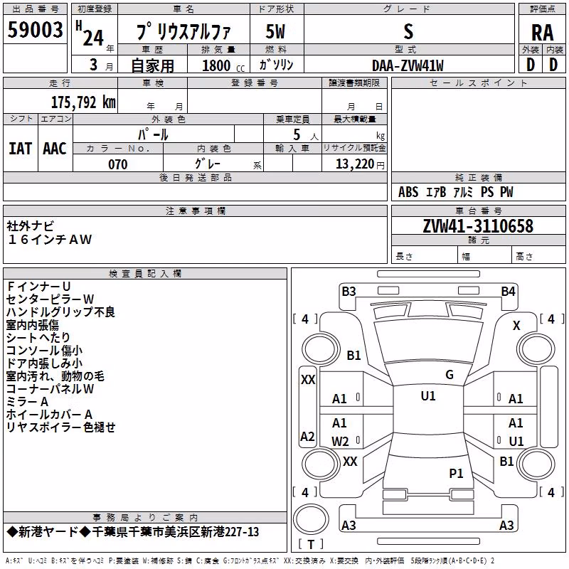 TOYOTA PRIUS ALPHA