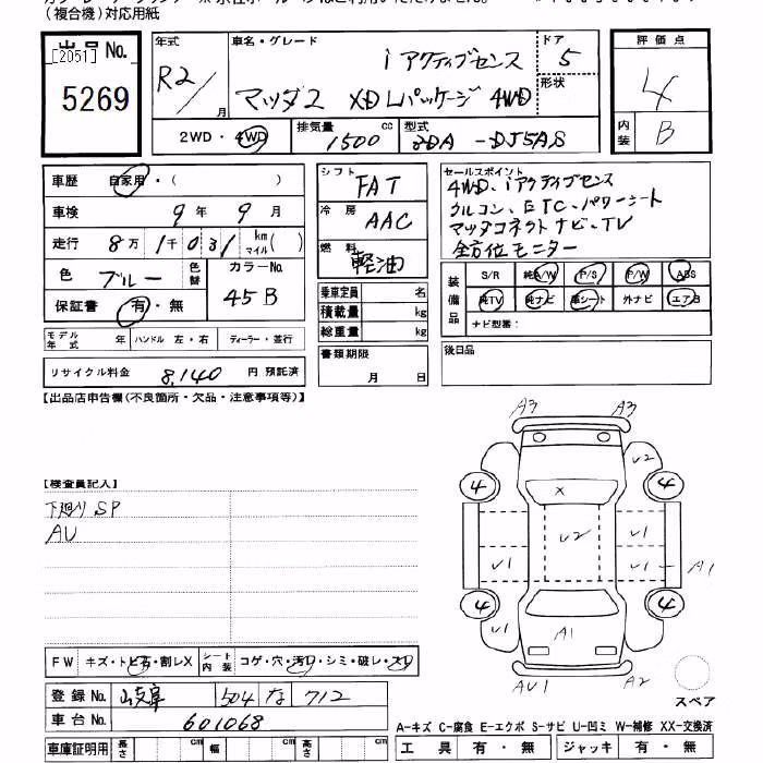 MAZDA MAZDA2