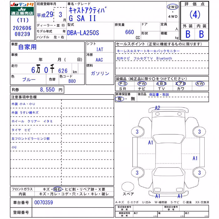 DAIHATSU CAST