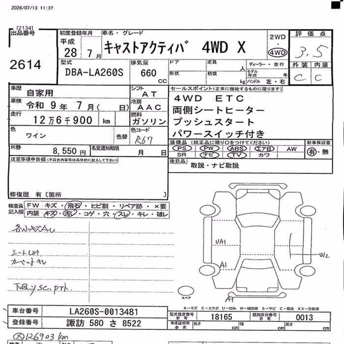 DAIHATSU CAST