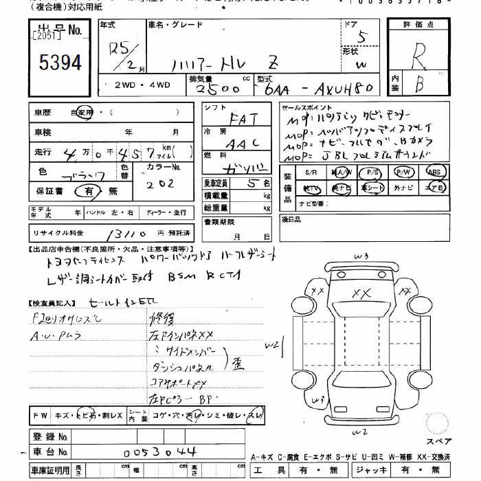TOYOTA HARRIER
